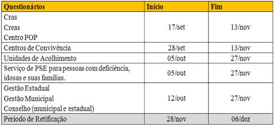 21092015_tabela_suas_2015_2